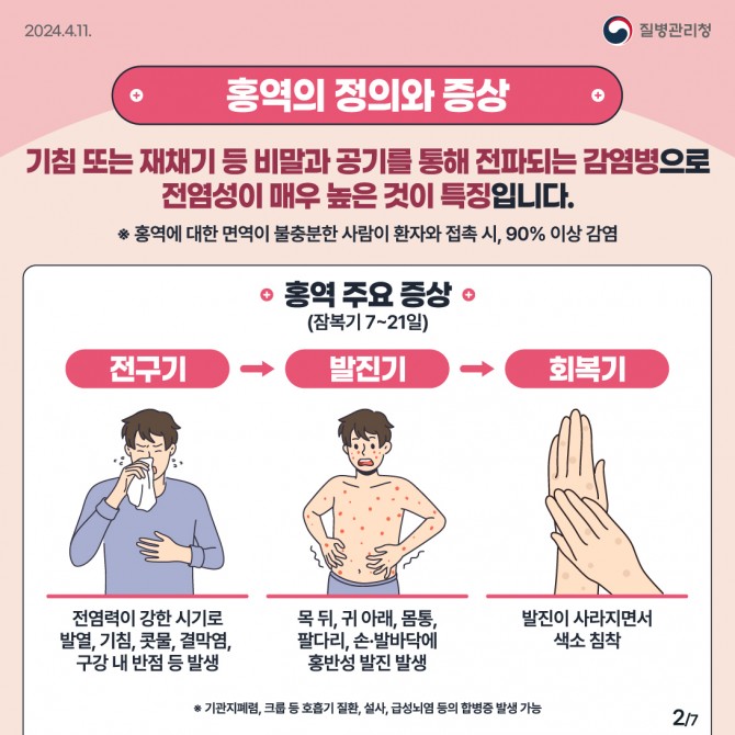 홍역2