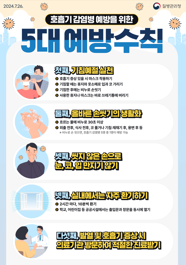 호흡기 예방을 위한 수칙